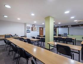 offices for sale in granada