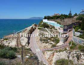 premises rent rincon de la victoria by 2,300 eur