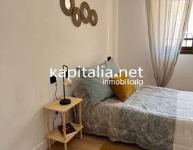 apartments for sale in albacete province