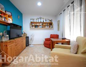 houses for sale in xeresa
