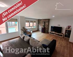 apartments for sale in biar