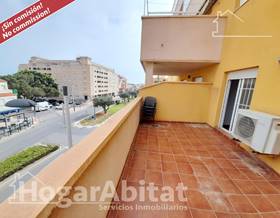 penthouses for sale in roquetas de mar