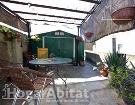 penthouses for sale in bellreguard