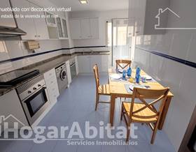 apartments for sale in valencia