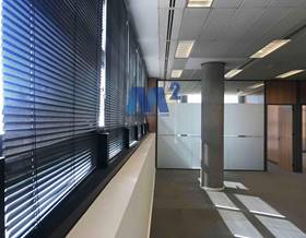 offices for rent in alcobendas