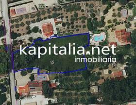 lands for sale in atzeneta d´albaida