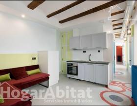 building sale valencia by 2,195,000 eur