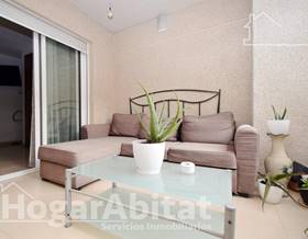 houses for sale in beniparrell
