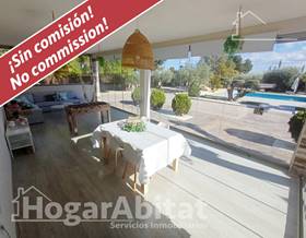 houses for sale in hondon de los frailes