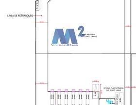 industrial warehouses for rent in velilla de san antonio