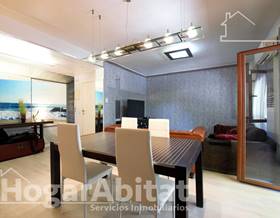 apartments for sale in miramar