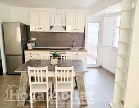 houses for sale in burjassot