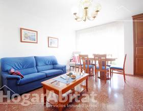 houses for sale in benicolet