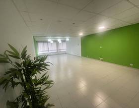 premises for rent in asturias province
