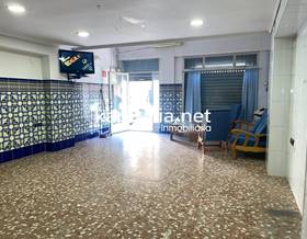 premises rent xativa germanias by 400 eur