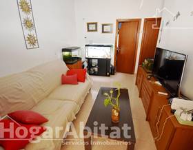 houses for sale in moncofa