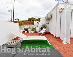 houses for sale in palma de gandia