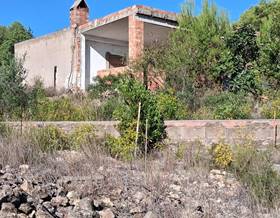 lands for sale in borriol