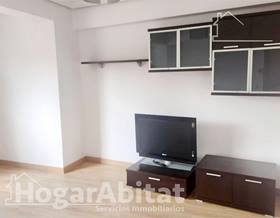 houses for sale in torrent