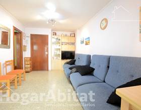 flat sale bellreguard 1ª linea de playa by 112,000 eur