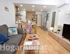 apartments for sale in beniparrell