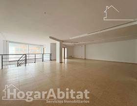 premises for sale in barx