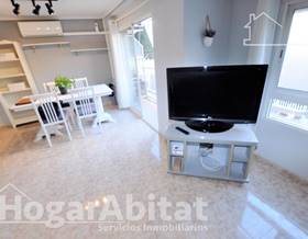 flat sale valencia valencia by 260,000 eur