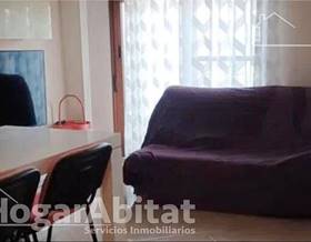 villas for sale in polinya de xuquer