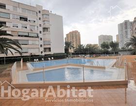 flat sale la pobla de farnals playa pobla de farnals by 260,000 eur