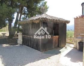 villas for sale in castalla