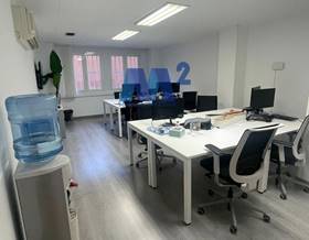 office rent madrid capital by 2,800 eur