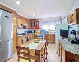 apartments for sale in catarroja