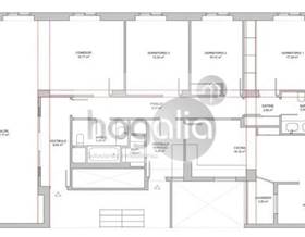 flat rent sevilla by 2,500 eur