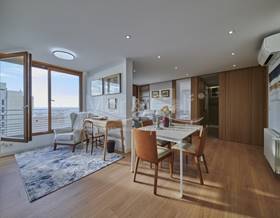 apartments for rent in alicante province