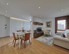 apartments for rent in sant vicent del raspeig