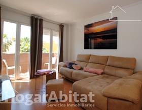 houses for sale in beniarbeig