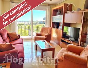 apartments for sale in elche elx