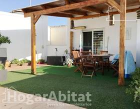 townhouse sale valencia vilamarxant by 273,000 eur