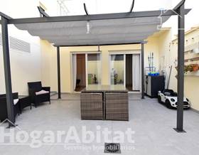 flat sale oliva oliva pueblo by 175,000 eur