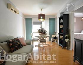 flat sale alicante los angeles by 190,000 eur