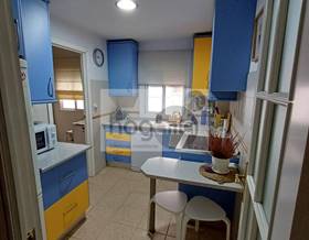 houses for rent in sevilla