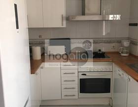 apartments for rent in sevilla