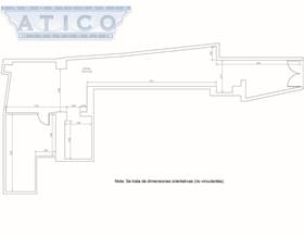 premises for sale in casco antiguo sevilla