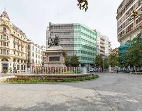 offices for sale in granada
