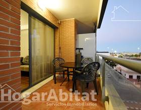 apartments for sale in real de gandia