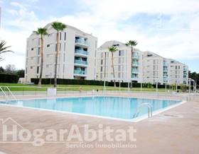 apartments for sale in benidoleig