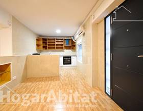 premises sale gandia paseo germanías by 62,000 eur