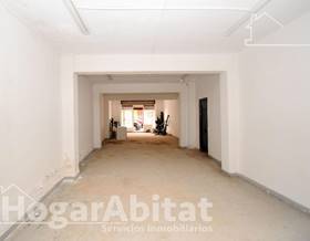 premises for sale in benetusser