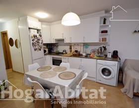 houses for sale in castellon province