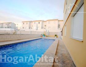 villas for sale in castellonet de la conquesta